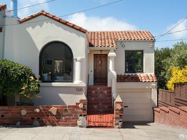 1220 Russia Ave - Photo 1