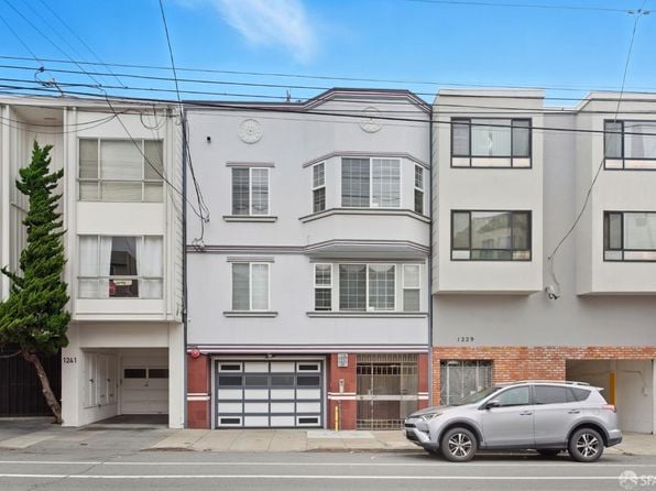 1233 20th Ave - Photo 1