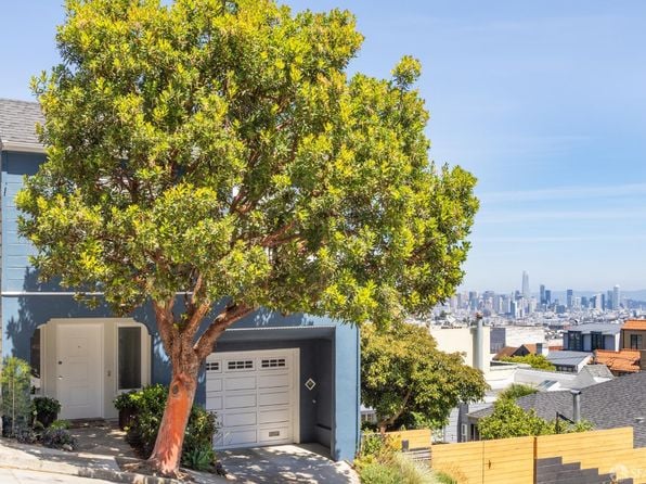 714 Duncan St - Photo 1