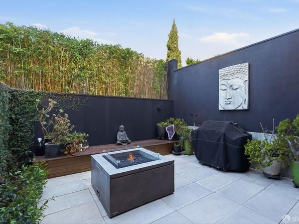 854 Capp St Unit 1 - Photo 1