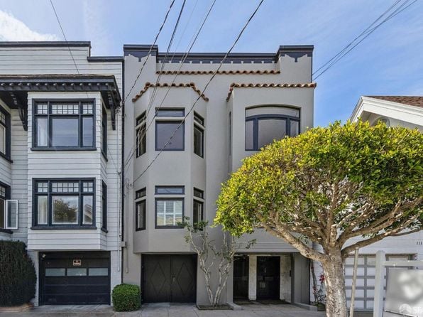 119-121 16th Ave - Photo 1