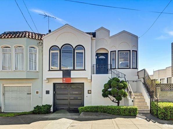 2431 Ulloa St - Photo 1