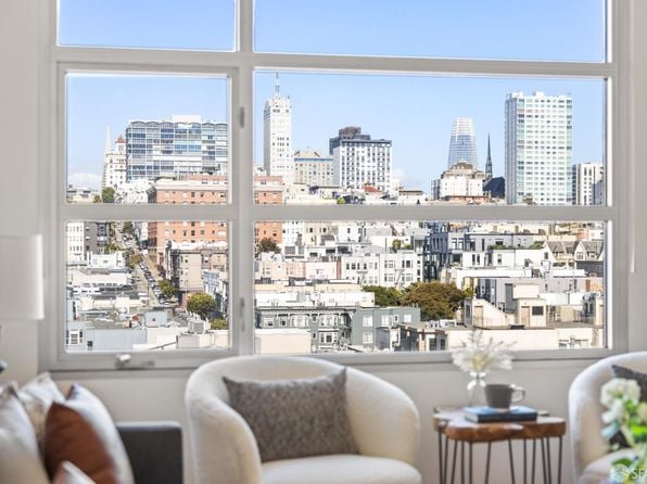 1800 Washington St APT 815 - Photo 1