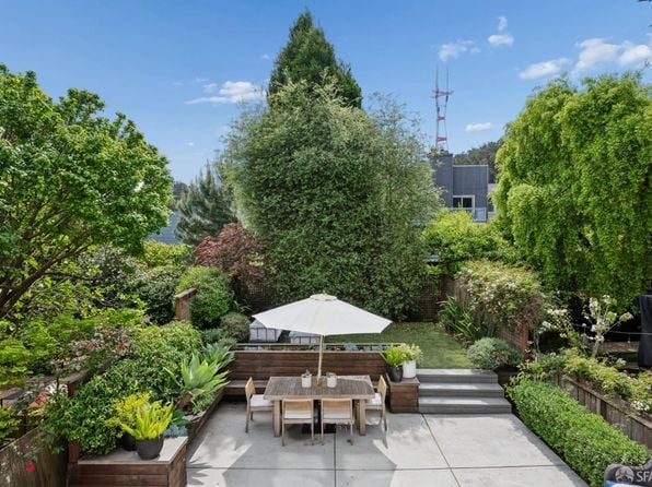 169 Parnassus Ave - Photo 1