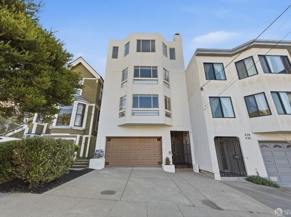 422 45th Ave #422 - Photo 1