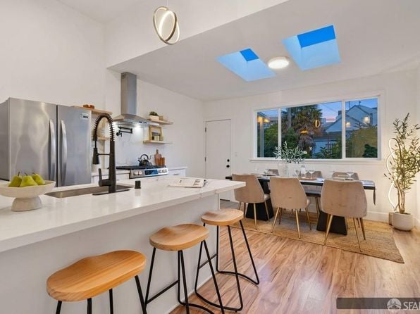 1125 Potrero Ave - Photo 1