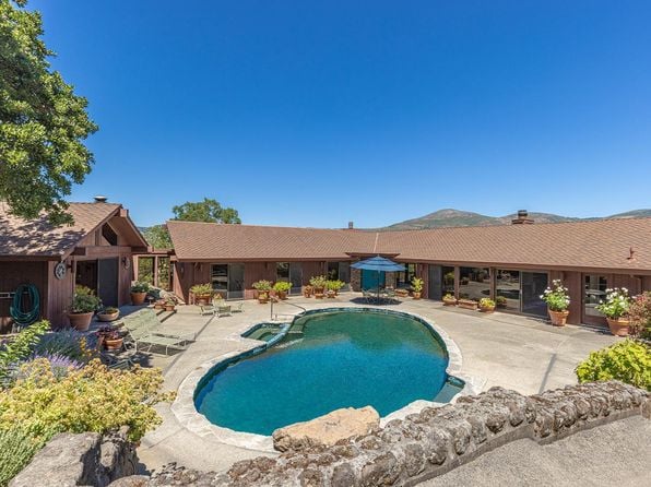 2231 1st Avenue - Photo 1