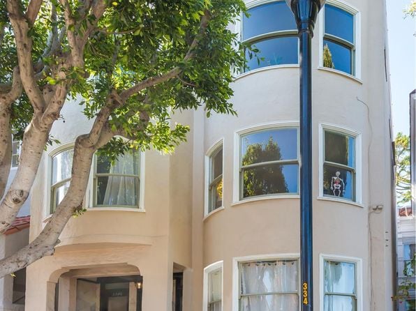 3346 21st St - Photo 1