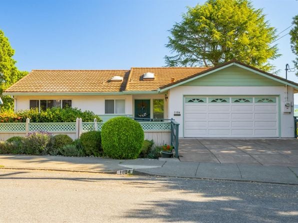 1104 Birch Drive - Photo 1