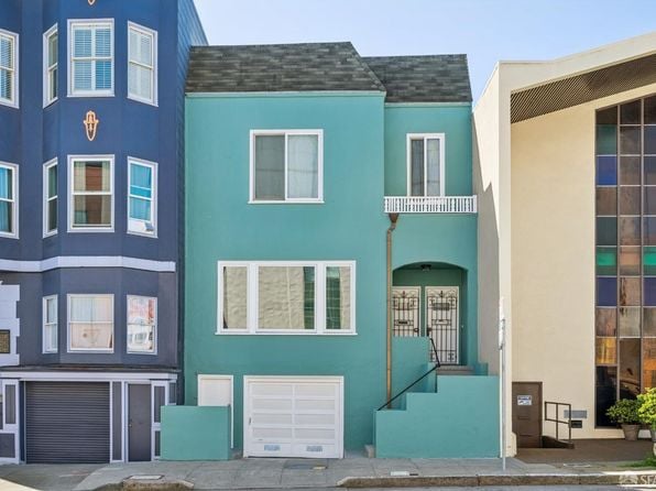 2147 Golden Gate Ave #2147 - Photo 1