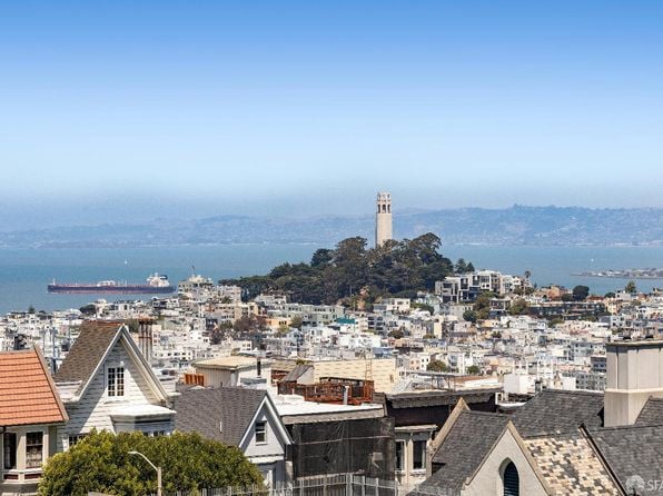 1200 California St Unit 9C - Photo 1