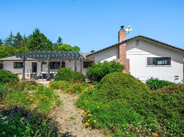 9275 Ferguson Court - Photo 1
