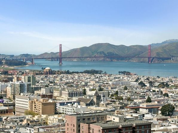 1200 California St Unit 20B - Photo 1