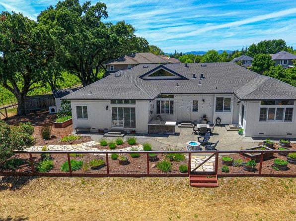 592 Peppertree Drive - Photo 1