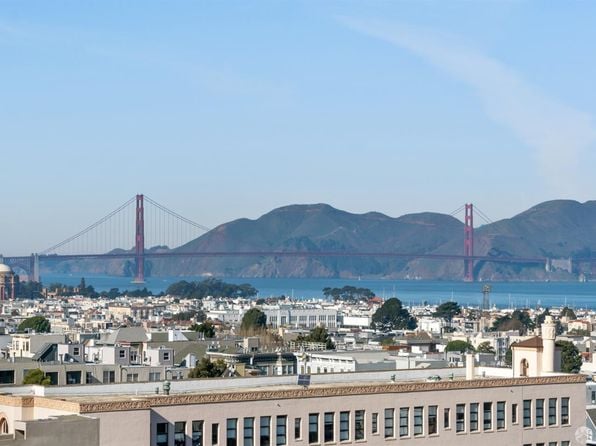 2315 Van Ness Ave APT 7 - Photo 1