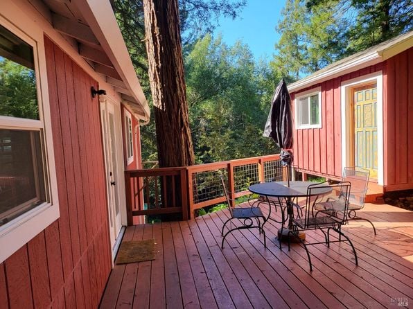 (undisclosed Address) - Photo 1