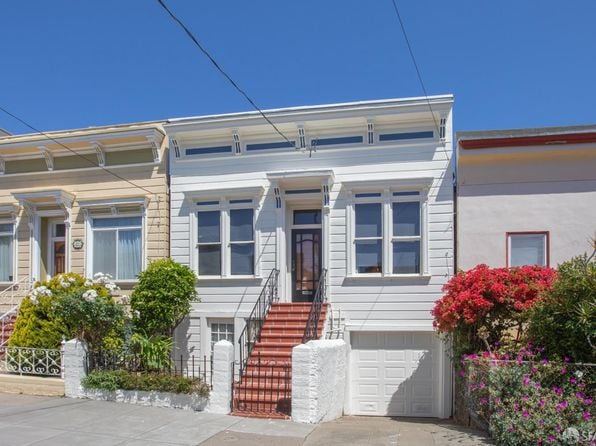 264 Duncan St - Photo 1