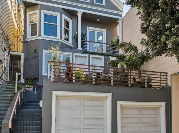 4349 20th St - Photo 1