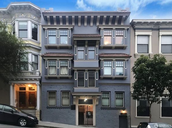 1043-1053 Fell St - Photo 1