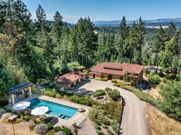 1315 W Dry Creek Road - Photo 1