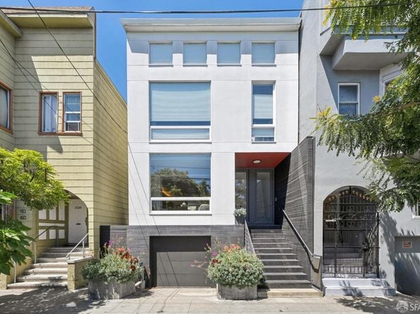 3122 23rd St - Photo 1