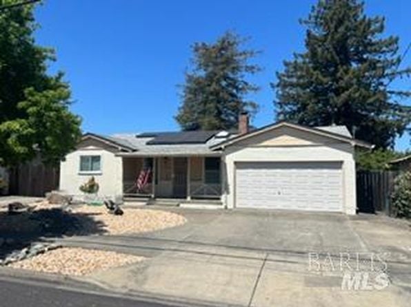 1430 Sheridan Drive - Photo 1